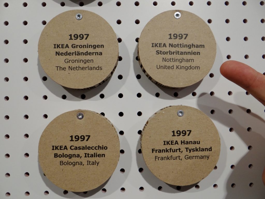 Ikea Museum, Almhult Sweden