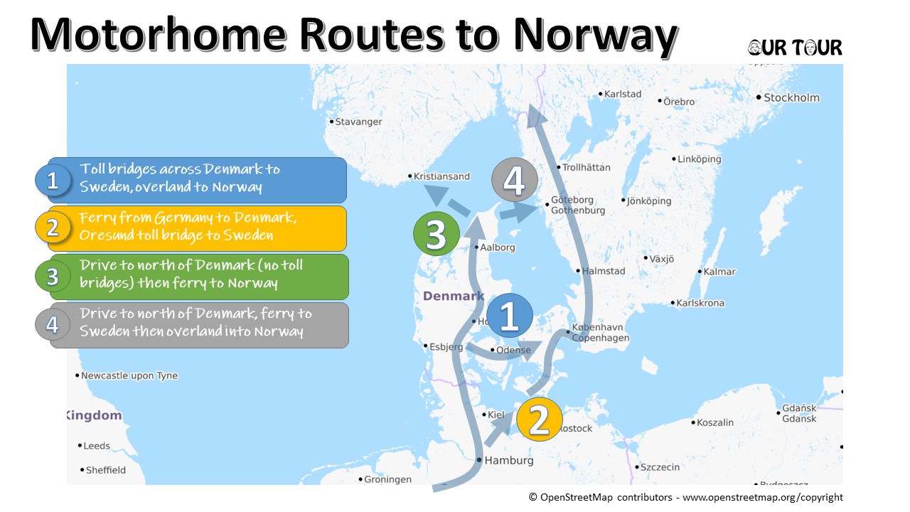 Getting to Norway by Motorhome