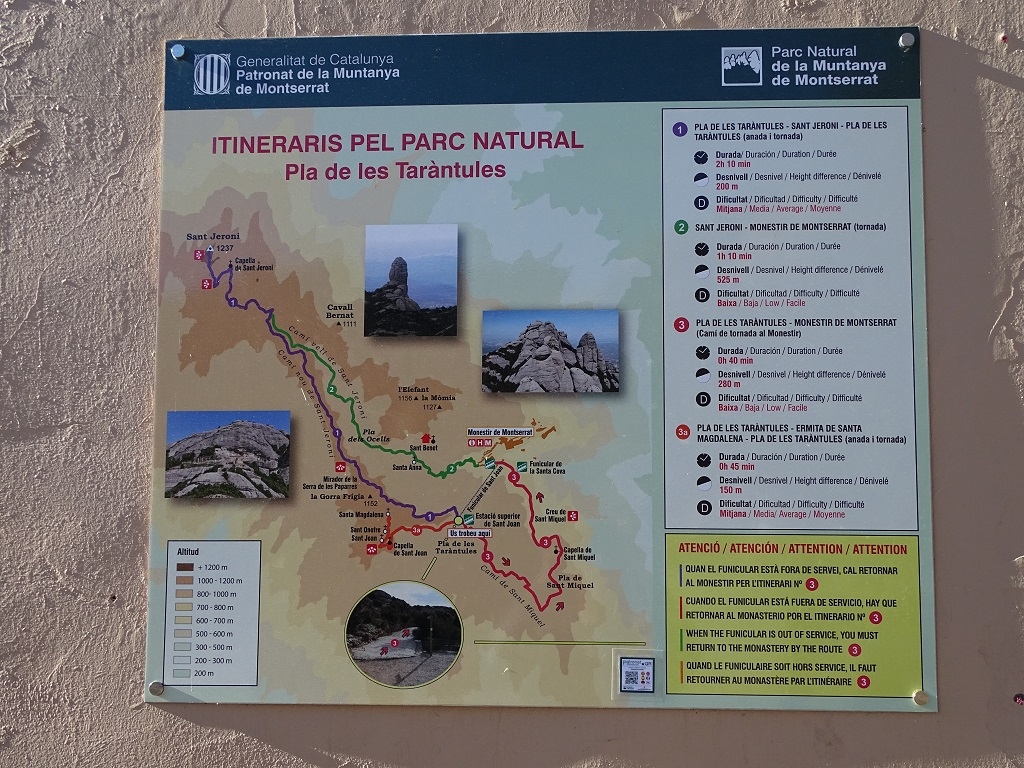 Walks on Monserrat. We did the loop made up by #1, #2 and #3, which was around 8 miles in total