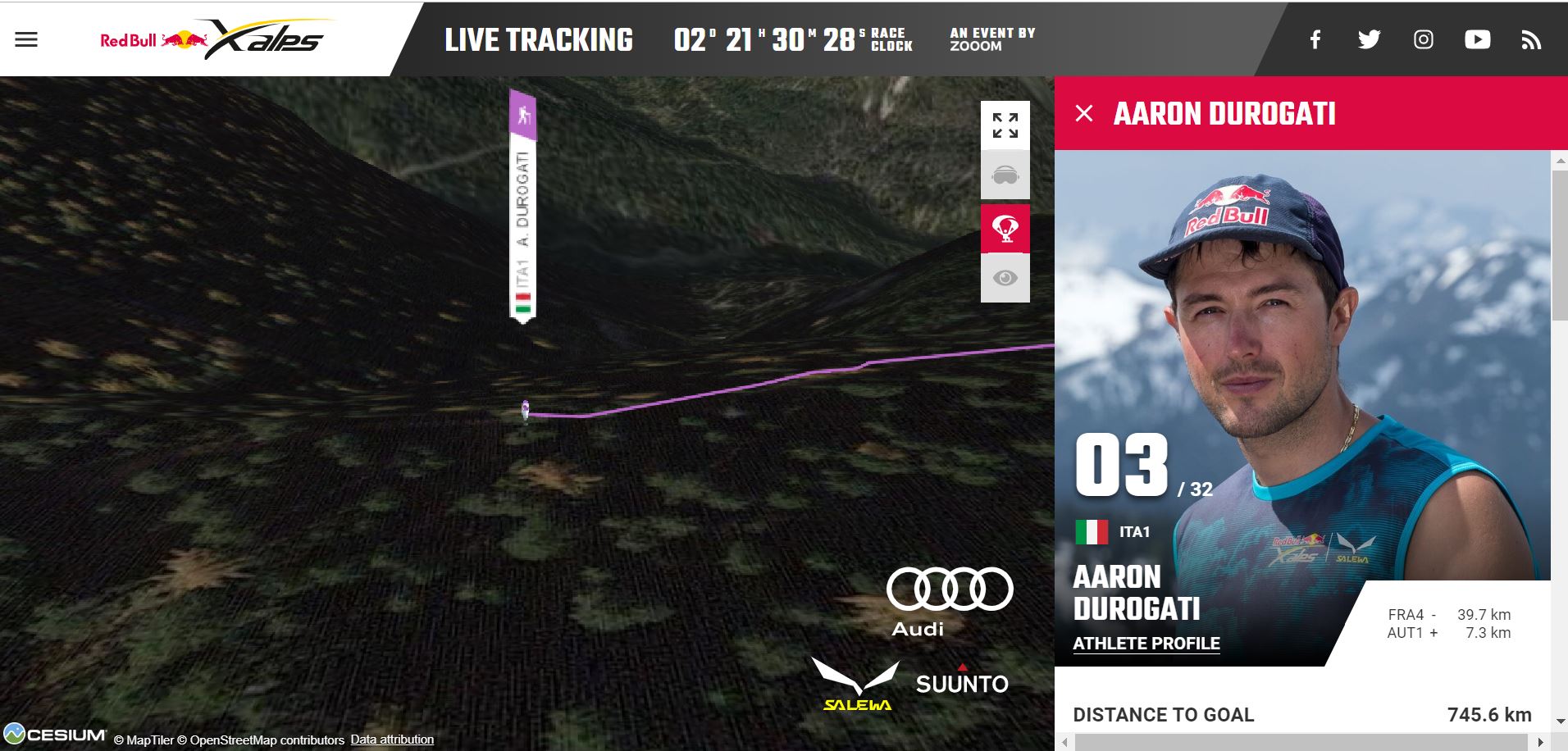 The Red Bull X Alps Website