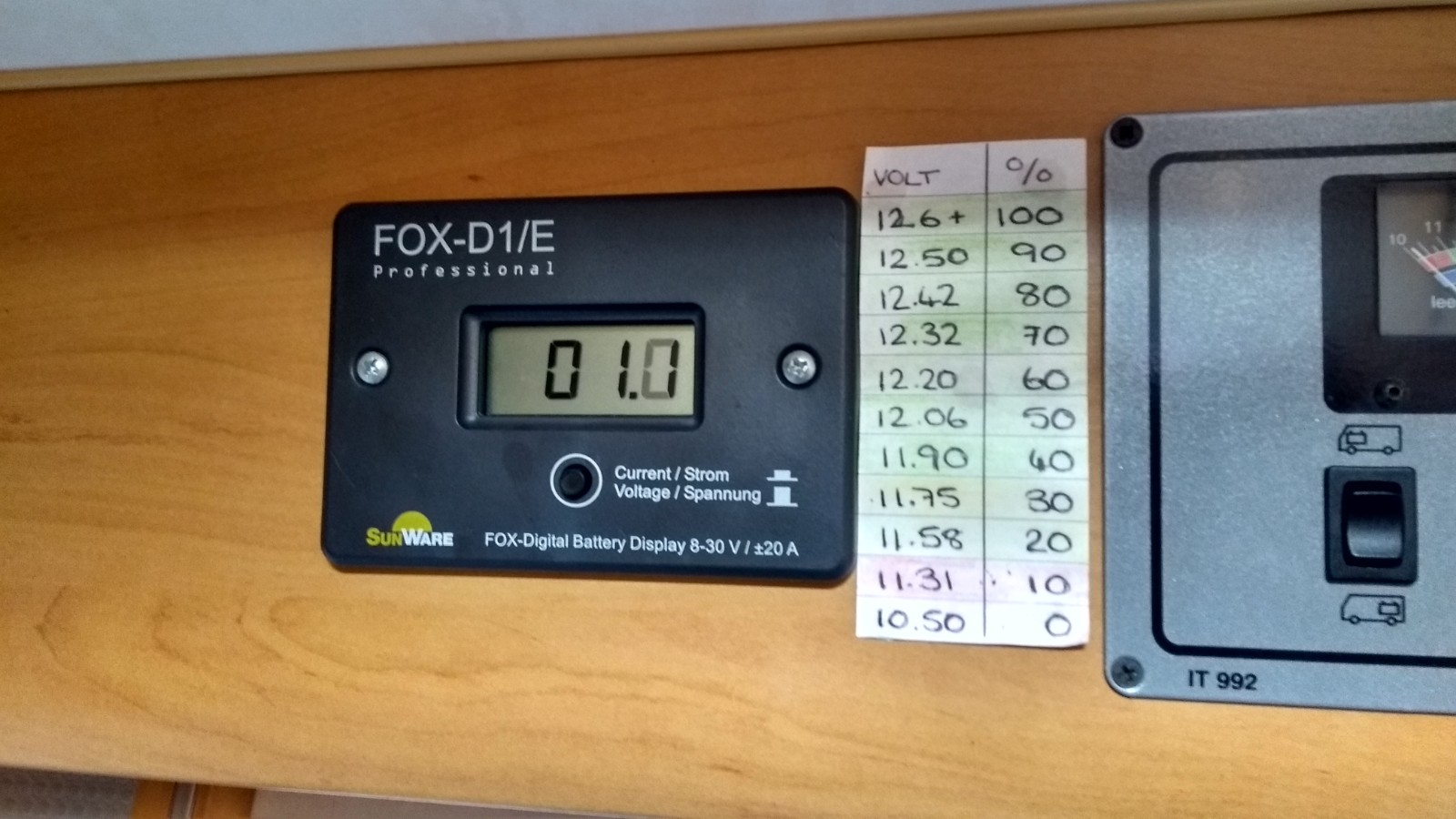 Charging our motorhome leisure and starter batteries from solar panel