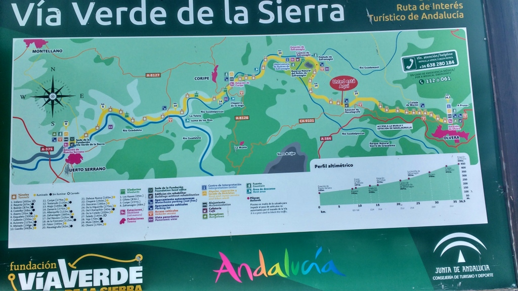 Via Verde Olvera, Spain