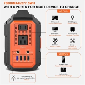 Motorhome Mains Hook-Up Electricity Cable